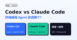 Codex vs Claude Code（2026）：终端编程 Agent 该选哪个？