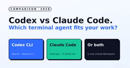 Codex vs Claude Code (2026): Which Terminal Coding Agent Should You Use?