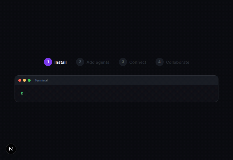 The agn interactive dashboard